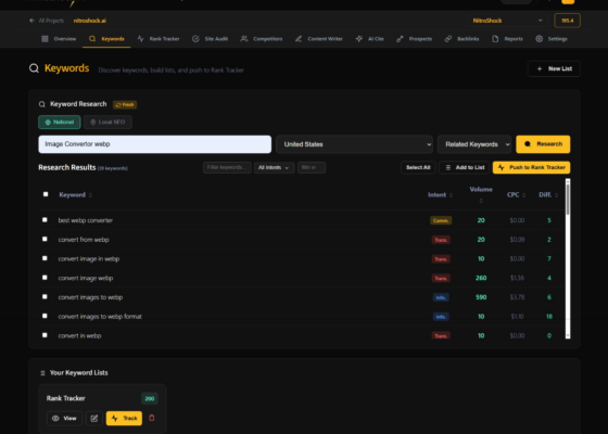 Keyword research screen