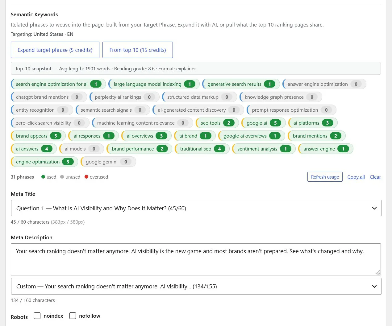 Semantic keyword pills colored by usage: green for used with a count badge, grey for unused, with the target phrase, top-10 buttons, and used/unused/overused legend