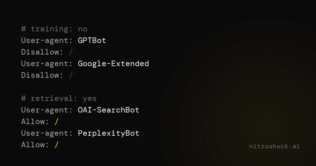 Robots.txt configuration file showing user-agent rules for GPTBot, Google-Extended, OAI-SearchBot, and PerplexityBot with allow/disallow directives.